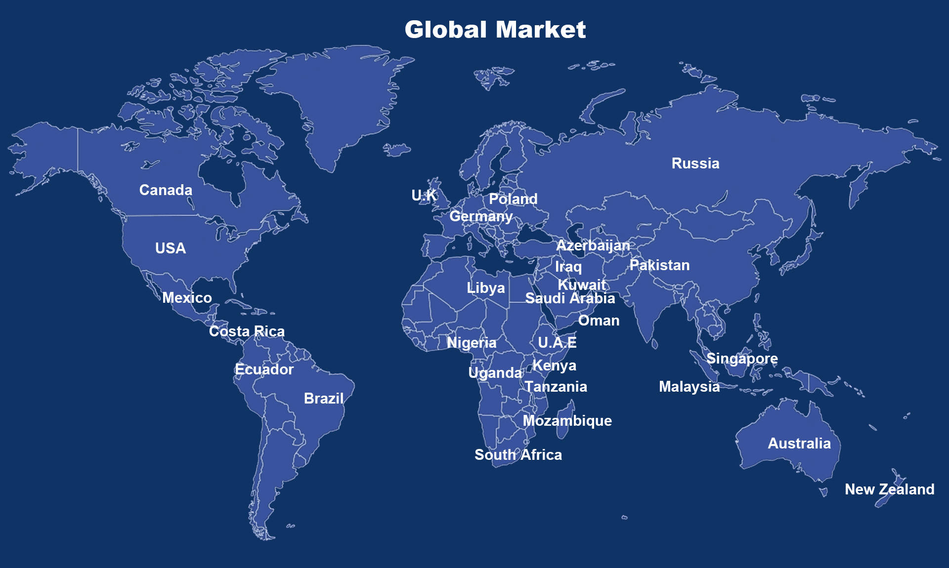 Global-map